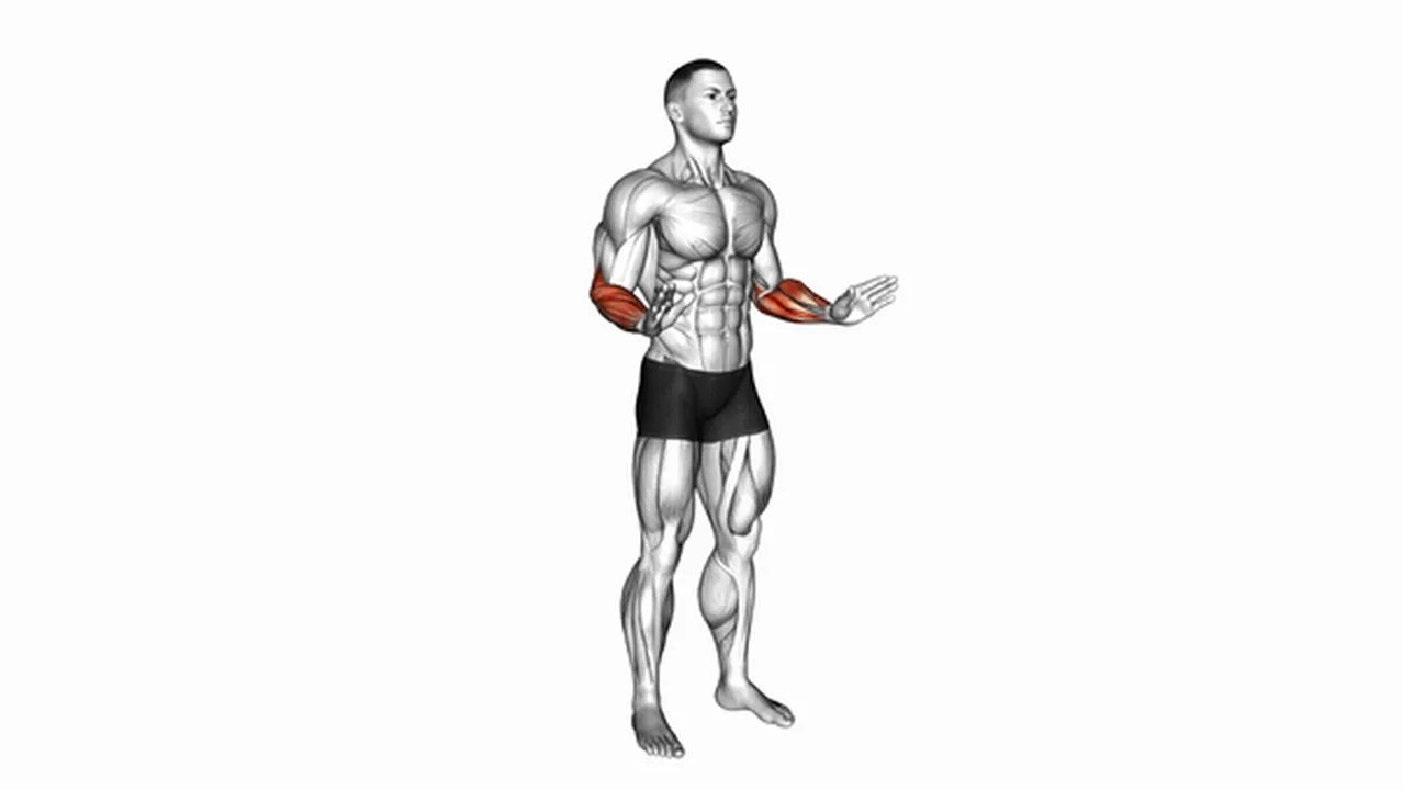 Common wrist circle variations Image